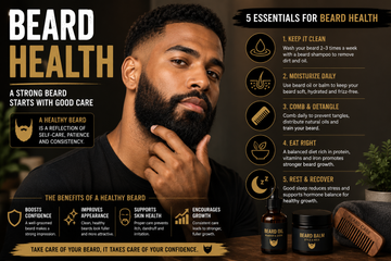 The Ultimate Guide to Beard Health: How to Grow, Maintain, and Care for a Healthy Beard